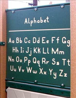 1614-04-02, Alphabet Panel,